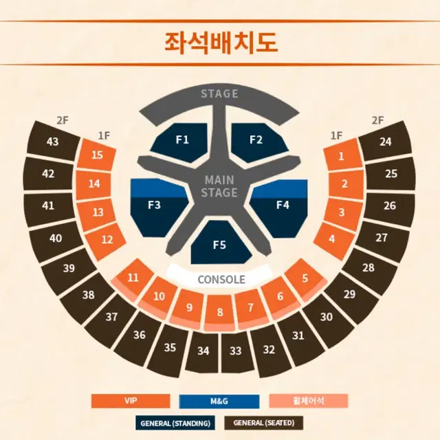 투바투 콘서트 양도