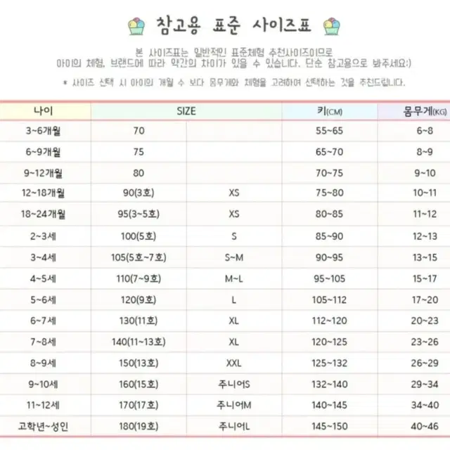 아동 19호원피스(새옷)