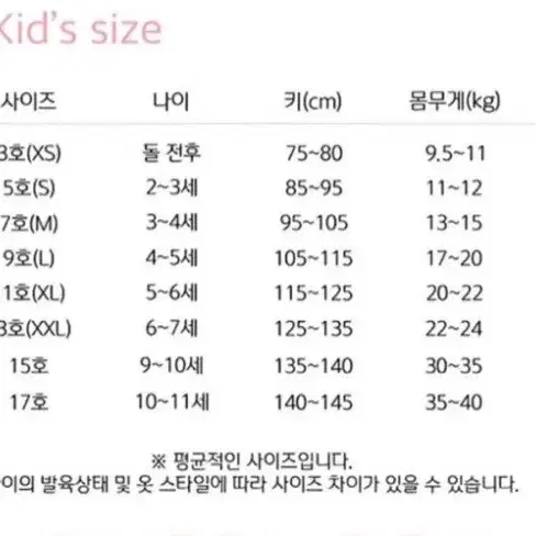 (새옷)아동 15호 네오플랜원피스