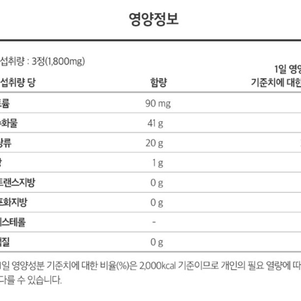 휴럼 뉴트라플랜 프리미엄 콘드로이친 1200 플러스 90정x2BOX