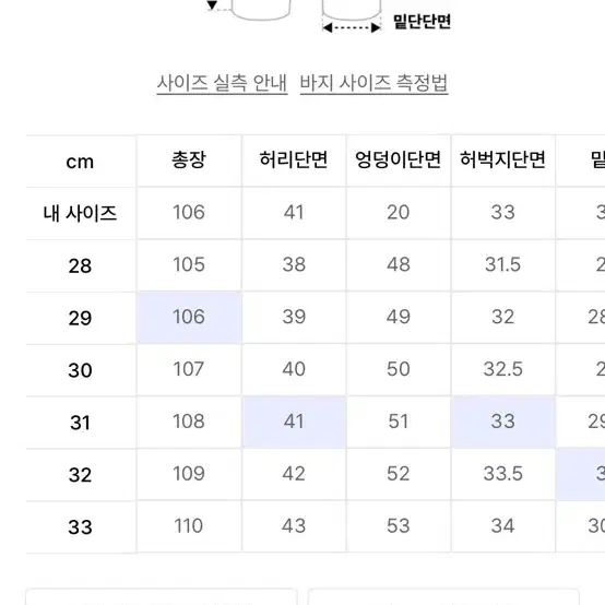 모드나인 MOD7w