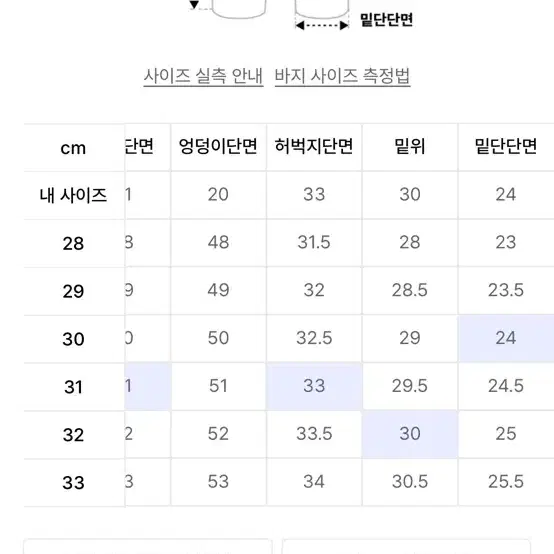 모드나인 MOD7w