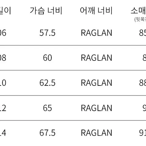 24/7 시리즈 울 발마칸 코트 다크 차콜 사이즈m