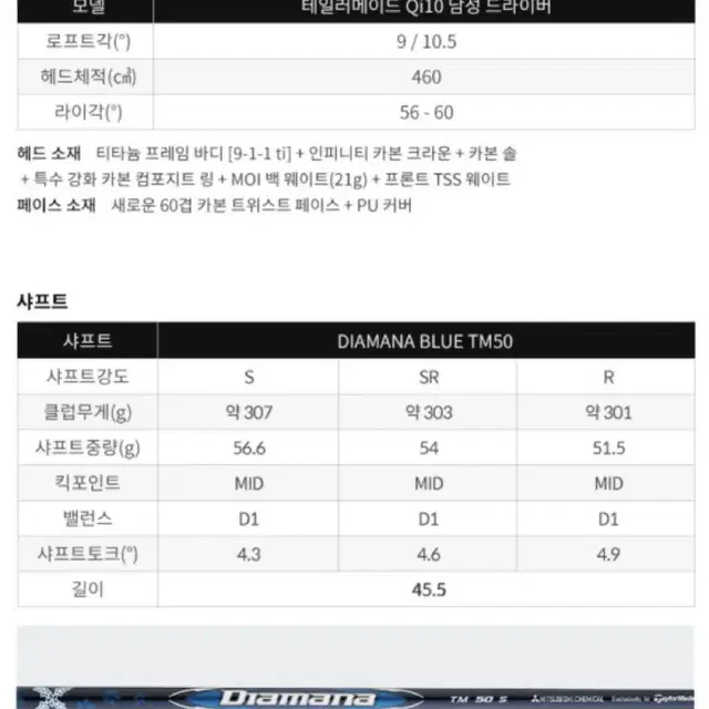 테일러메이드. QI-10 드라이버 (10.5도 SR)