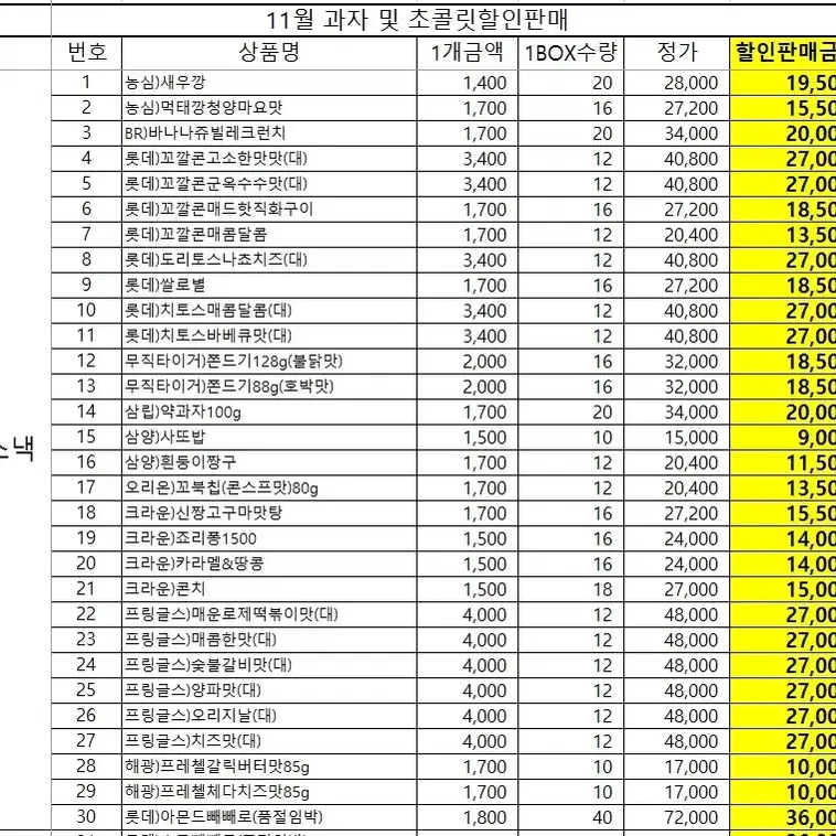 11월 컵라면및과자 간식 최저가에 판매합니다