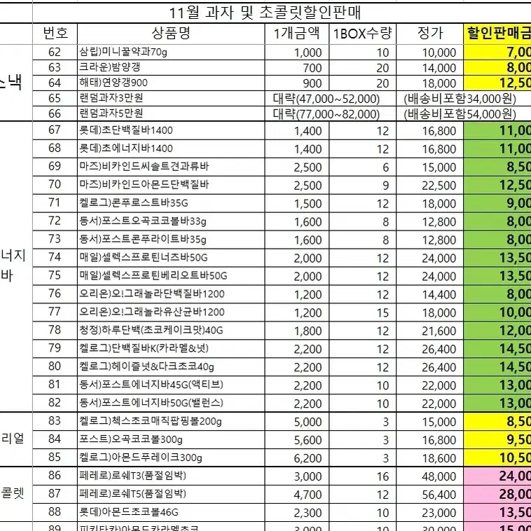 11월 컵라면및과자 간식 최저가에 판매합니다