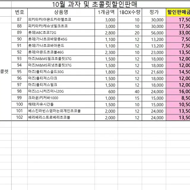 10월 컵라면및과자 간식 최저가에 판매합니다