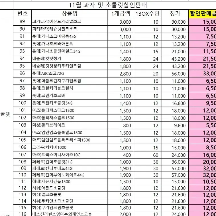 11월 컵라면및과자 간식 최저가에 판매합니다