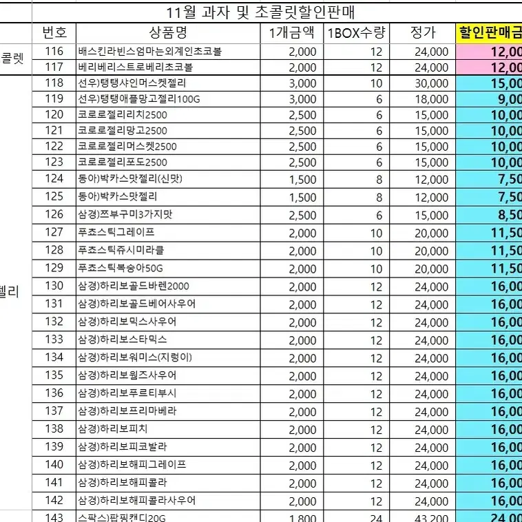 11월 컵라면및과자 간식 최저가에 판매합니다