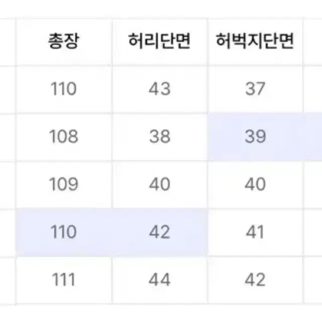 M) etce 워시드 배기진ll 블루