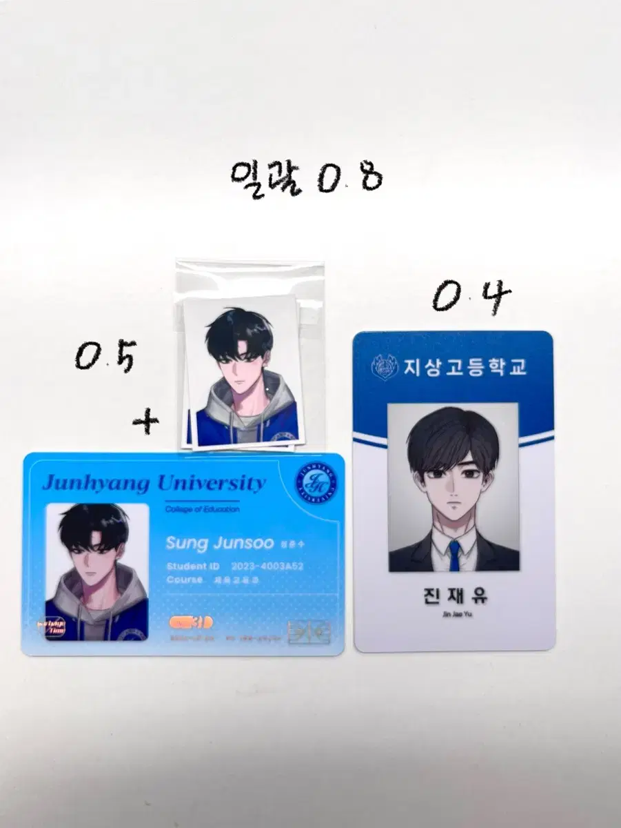 LiMuNim SungJunSoo JunHyang Student ID TsukoNim JinJaeYu Student ID