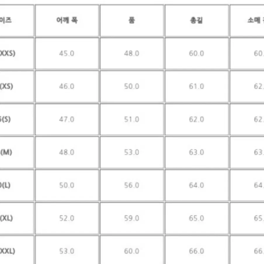 나이젤카본 숏자켓 헤비코튼 네이비색상 새상품 M사이즈 판매