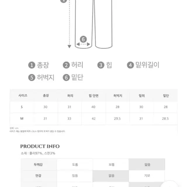 (새상품) 원가2.0 가나다란 슬림핏 하이웨스트 스판 기본 숏팬츠(블랙)