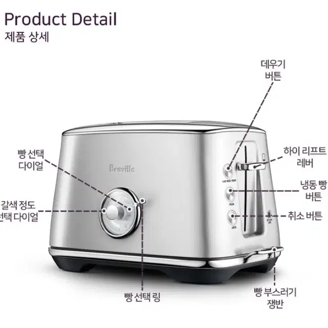 브레빌토스터