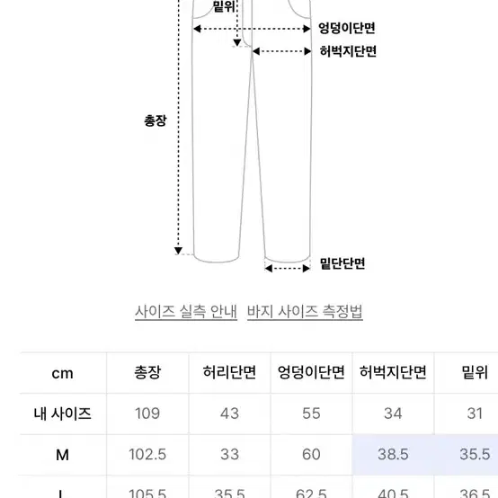 낫포너드 벌룬 데님 팬츠 핑크 XL