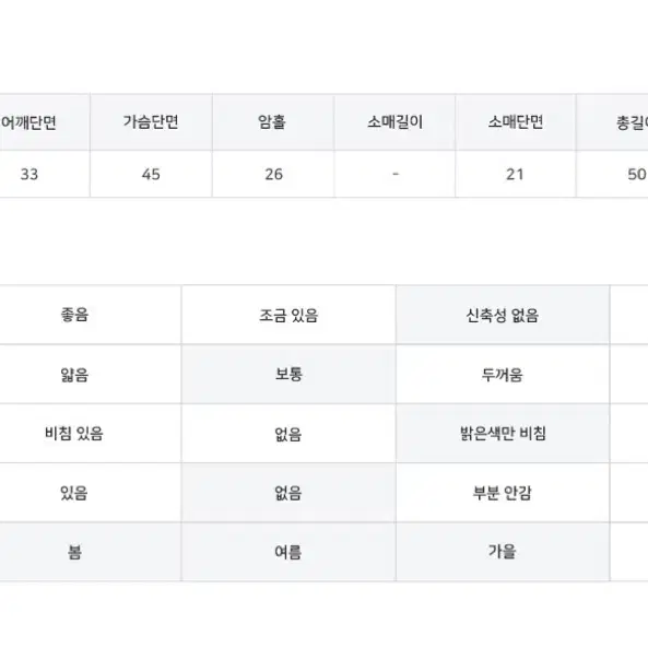 빈티지 러블리 리본 셔링 나시 슬리브리스