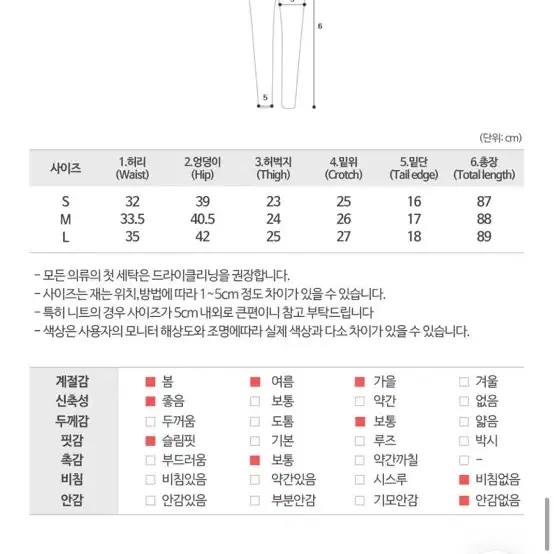 밑단 컷팅 데님 부츠컷팬츠 M