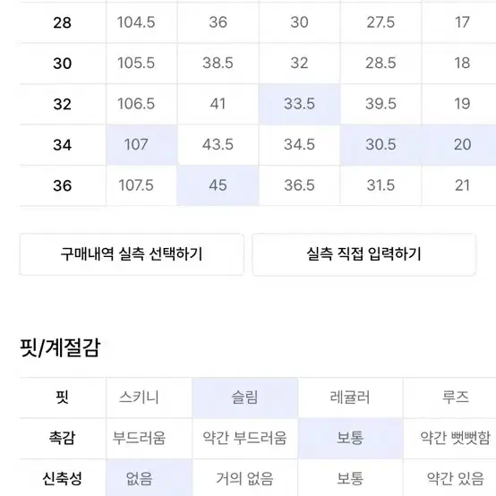 36 사이즈 데밀 LOT.026 헐리우드 슬림 데님 미드 인디고(중청)