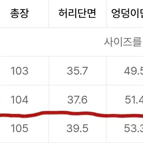 밀리언코르 투버튼 와이드 팬츠 딥블루