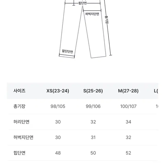 블림진 오버핏 딥 브러쉬 데님 팬츠 그린틴진청 s 숏