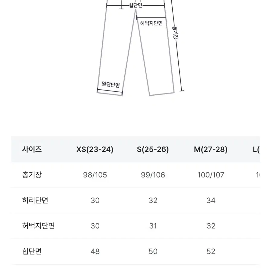 블림진 오버핏 딥 브러쉬 데님 팬츠 스카이연청 m