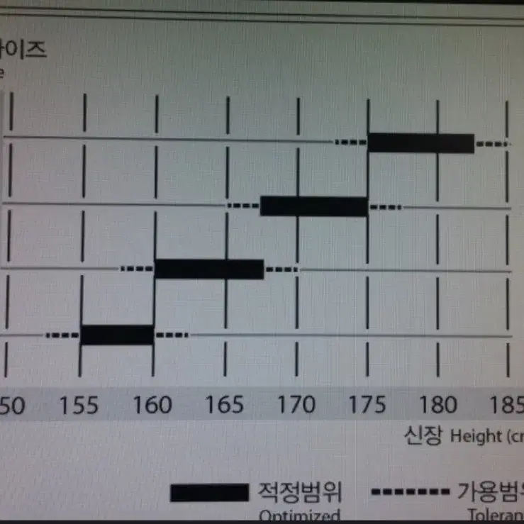 하이브리드 모멘텀 자전거 21단 판매합니다