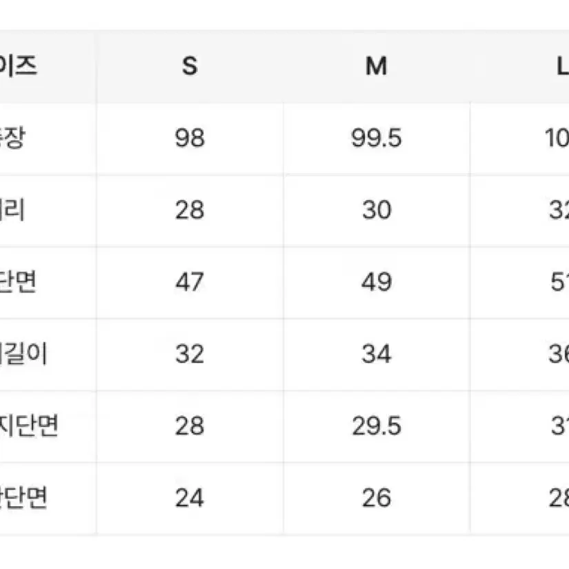 에이블리 데님 뒷밴딩 카고 와이드 롱팬츠