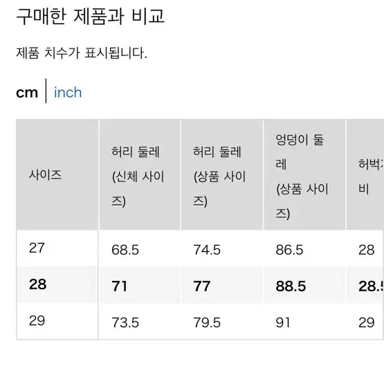 유니클로 청바지