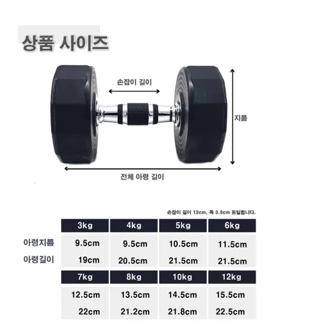 (무료배송) 15KG 파워헬스 우레탄 12각 아령 덤벨 두개 한쌍