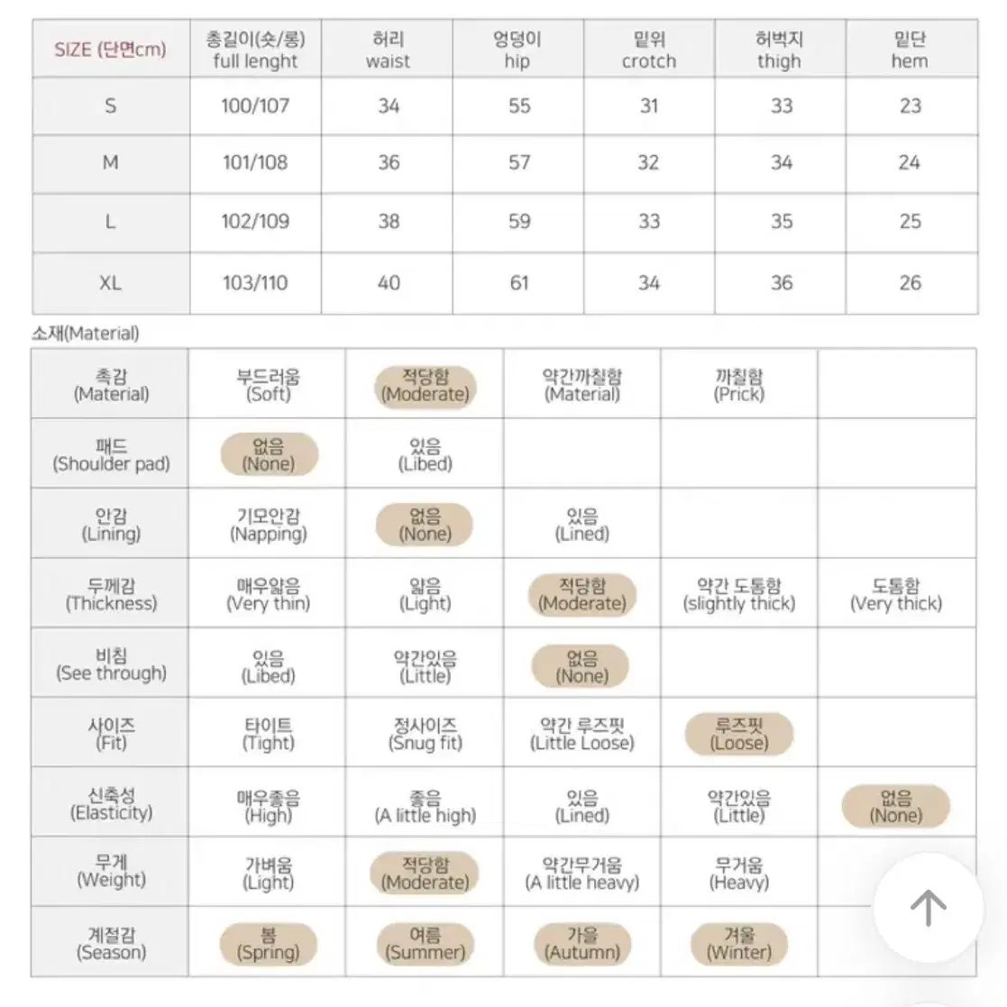 택비포함/원가 27900 찢청 데님 싸게 팔아용