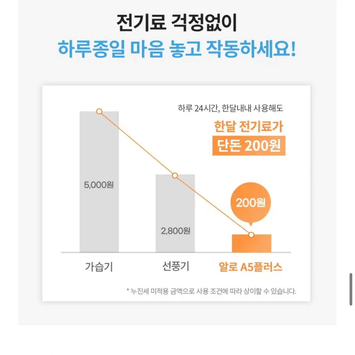 알로 allo 휴대용 공기청정기 APS500 미개봉 새상품