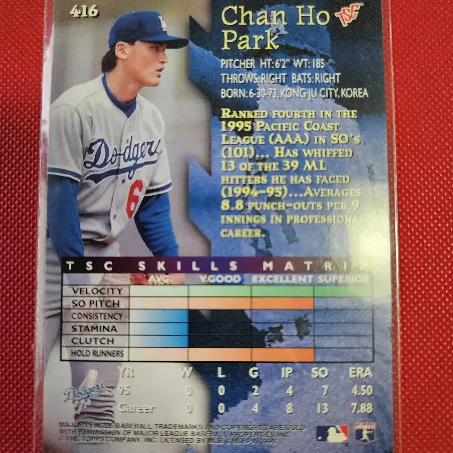 박찬호 1996 Topps Stadium Club base 카드