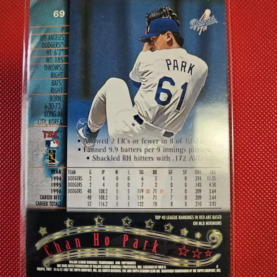 박찬호 1997 Topps Stadium Club base 카드