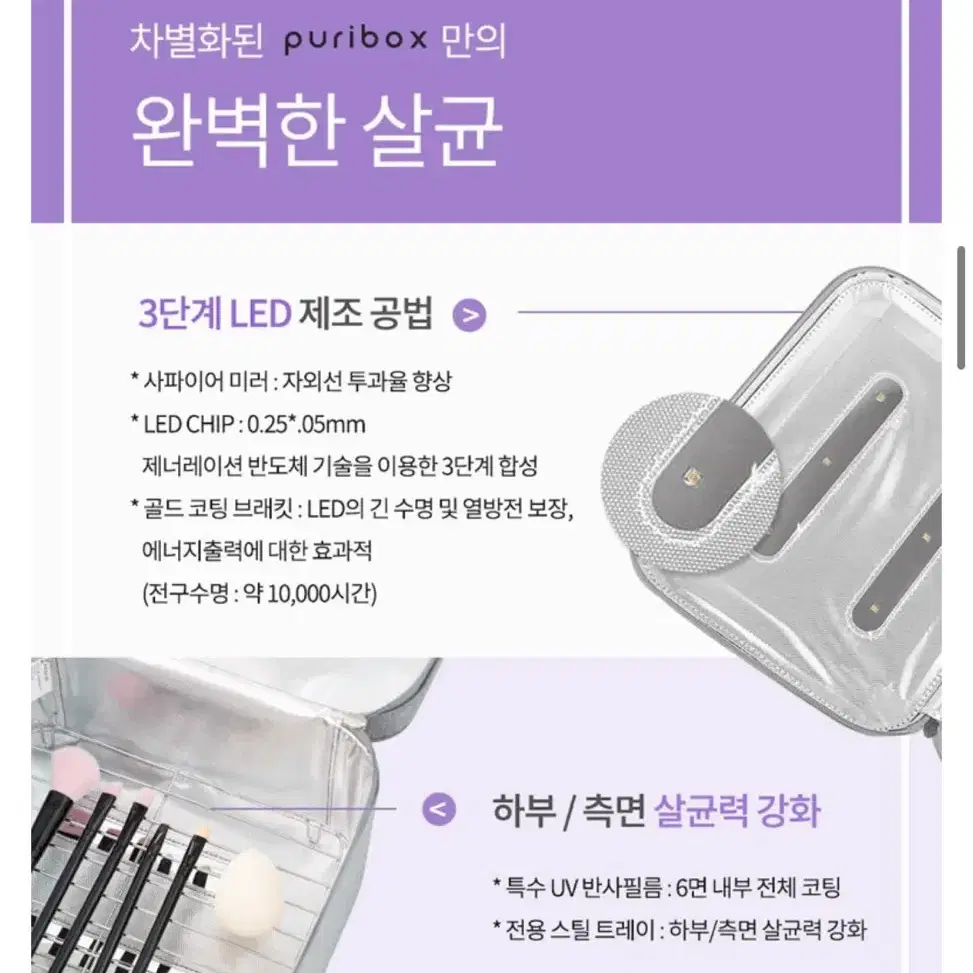 휴대용 살균 파우치