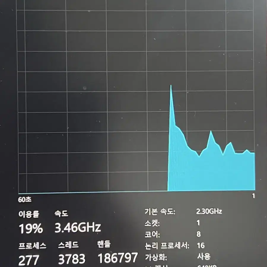 레노버 고사양 게이밍 노트북 풀박스