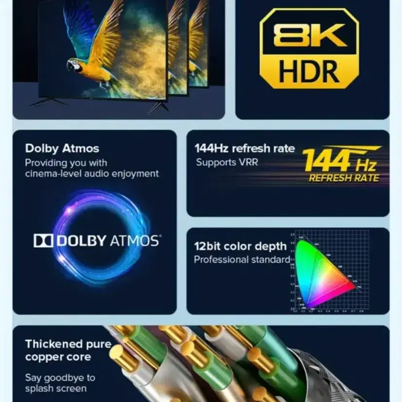 란노 HDMI 2.1 케이블 (새 상품)