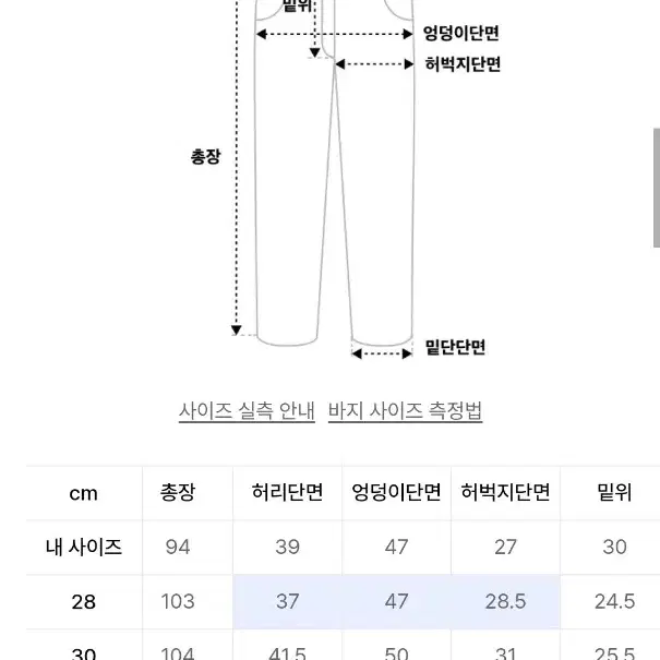 디키즈 873 : 사이즈 30