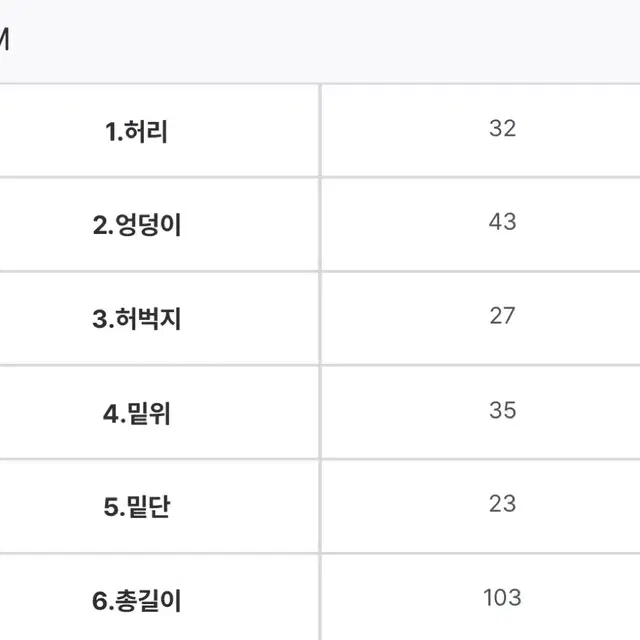 새상품) 아르코이리스 블루프린트 데님 팬츠 롱 연청 와이드 절개 팬츠