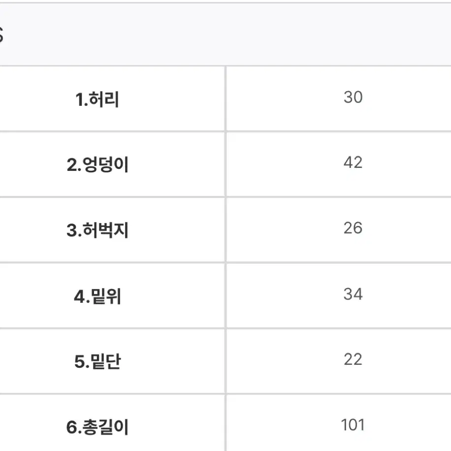 새상품) 아르코이리스 블루프린트 데님 팬츠 롱 연청 와이드 절개 팬츠