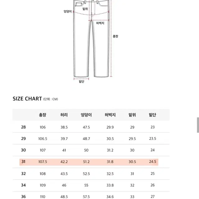 피스워커 세미와이드 데님 31