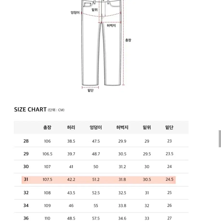 피스워커 세미와이드 데님 31