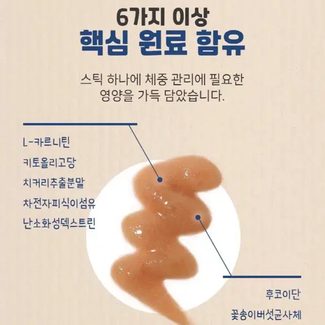 펫시딘 고양이 체중건강영양제 츄르