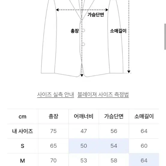 펜필드 코튼 초어 자켓 올리브 L