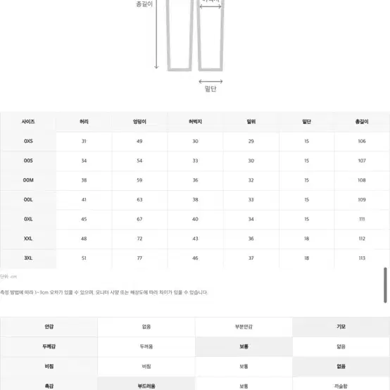 챔피온 C+로고 8.5oz 기모 밴딩조거팬츠 블랙 S