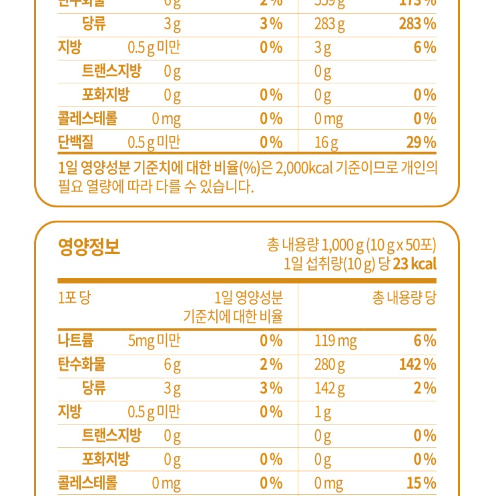 대동고려삼 흑삼 흑도라지차 10gx50포 x2BOX