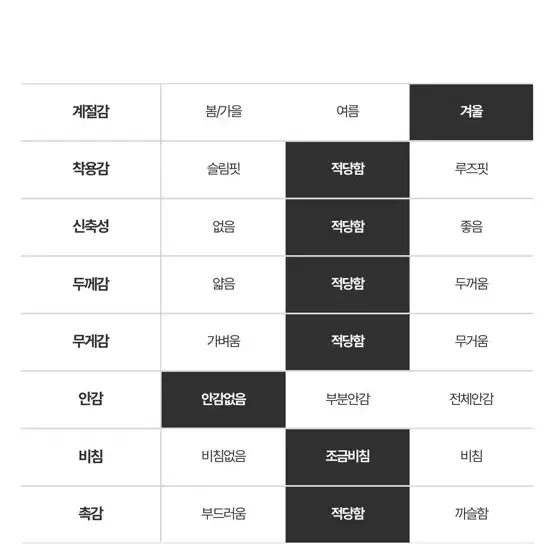 웨얼릭 은또마켓 수면 원피스 파자마 잠옷 퍼플 임산부가능