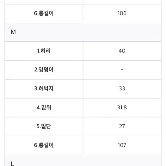 코시하루 플랑 리얼 워싱 카고 데님 옐로우 (M)