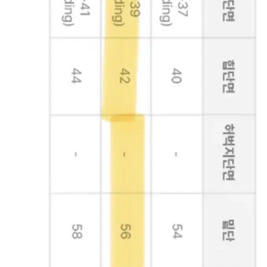 새상품 ) 애니원모어 흑청 데님 롱스커트