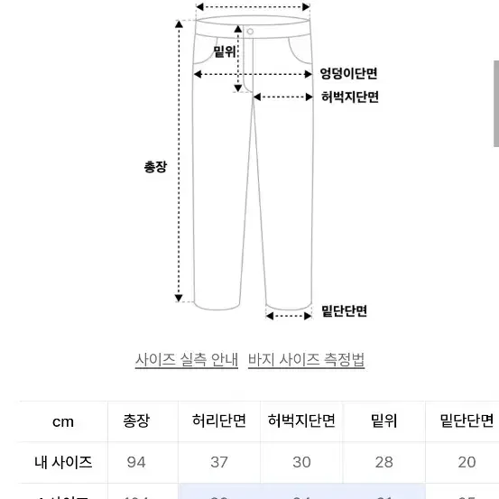 파브레가 카이로 사이드 패널 데님 팬츠 1