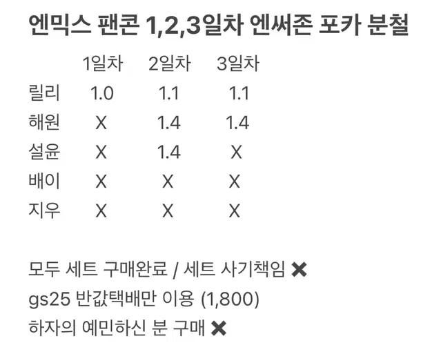 엔믹스 팬콘 엔써존 포카 분철